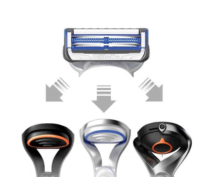 Gillette SkinGuard Sensitive Rasoio Uomo | Tecnologia Anti-Irritazione Clinicamente Testata | Manico Flessibile + 2 Lamette di Ricambio | Ideale per Pelli Sensibili