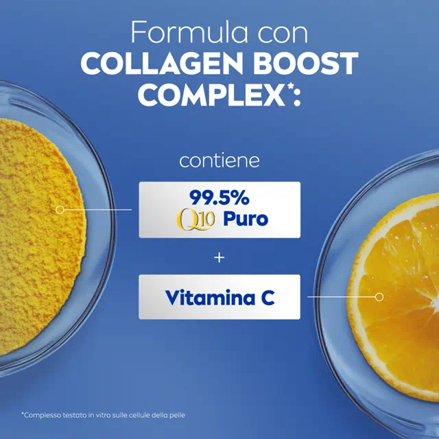NIVEA Q10 Crema Corpo Idratante Rassodante 250ml con Vitamina C e Collagen Boost – Trattamento Elasticizzante Antietà 72h per Pelle Tonica e Levigata