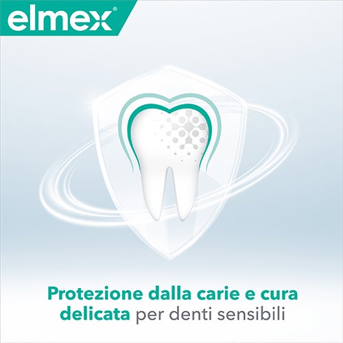 elmex® Gentle Care Collutorio per Denti Sensibili – Tripla Azione, Formula Vegana, Senza Alcool – Formato 400ml (40 Applicazioni)