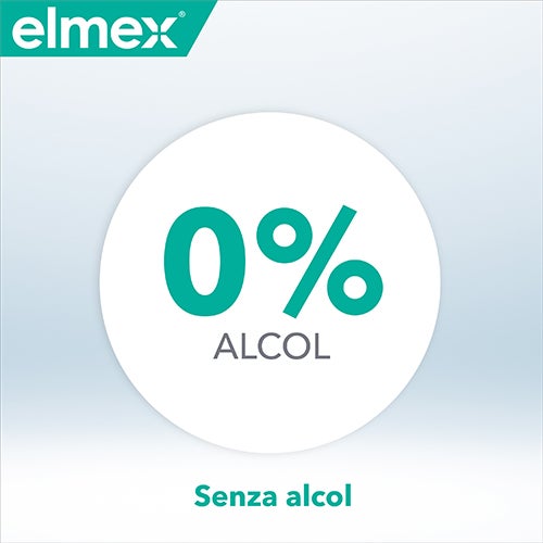 elmex® Gentle Care Collutorio per Denti Sensibili – Tripla Azione, Formula Vegana, Senza Alcool – Formato 400ml (40 Applicazioni)