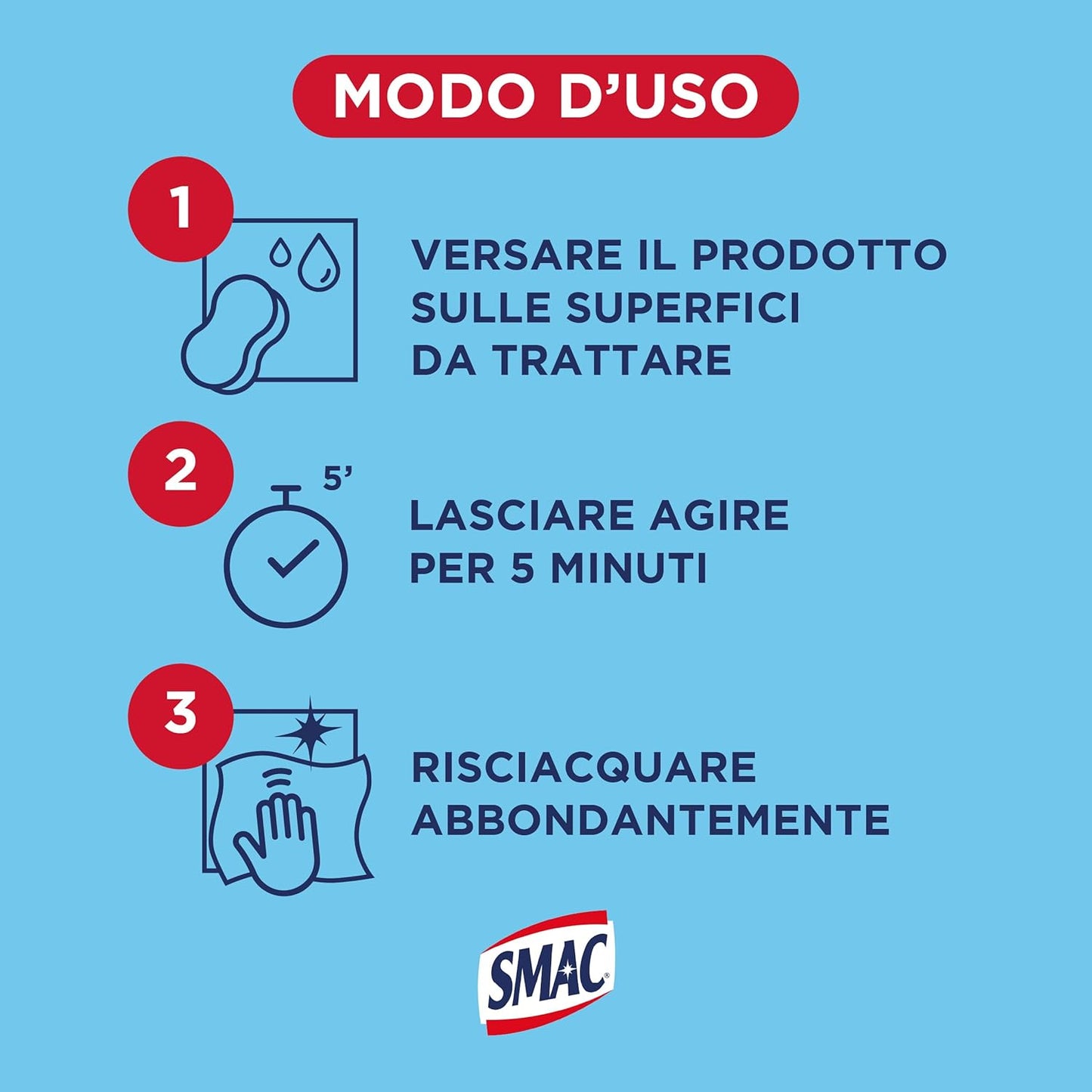 SMAC Scioglicalcare Gel Mirato | Rimuove 100% Calcare Ostinato | Azione d'Urto Anti-Ruggine e Sporco | Igiene Profonda per Sanitari e Rubinetteria