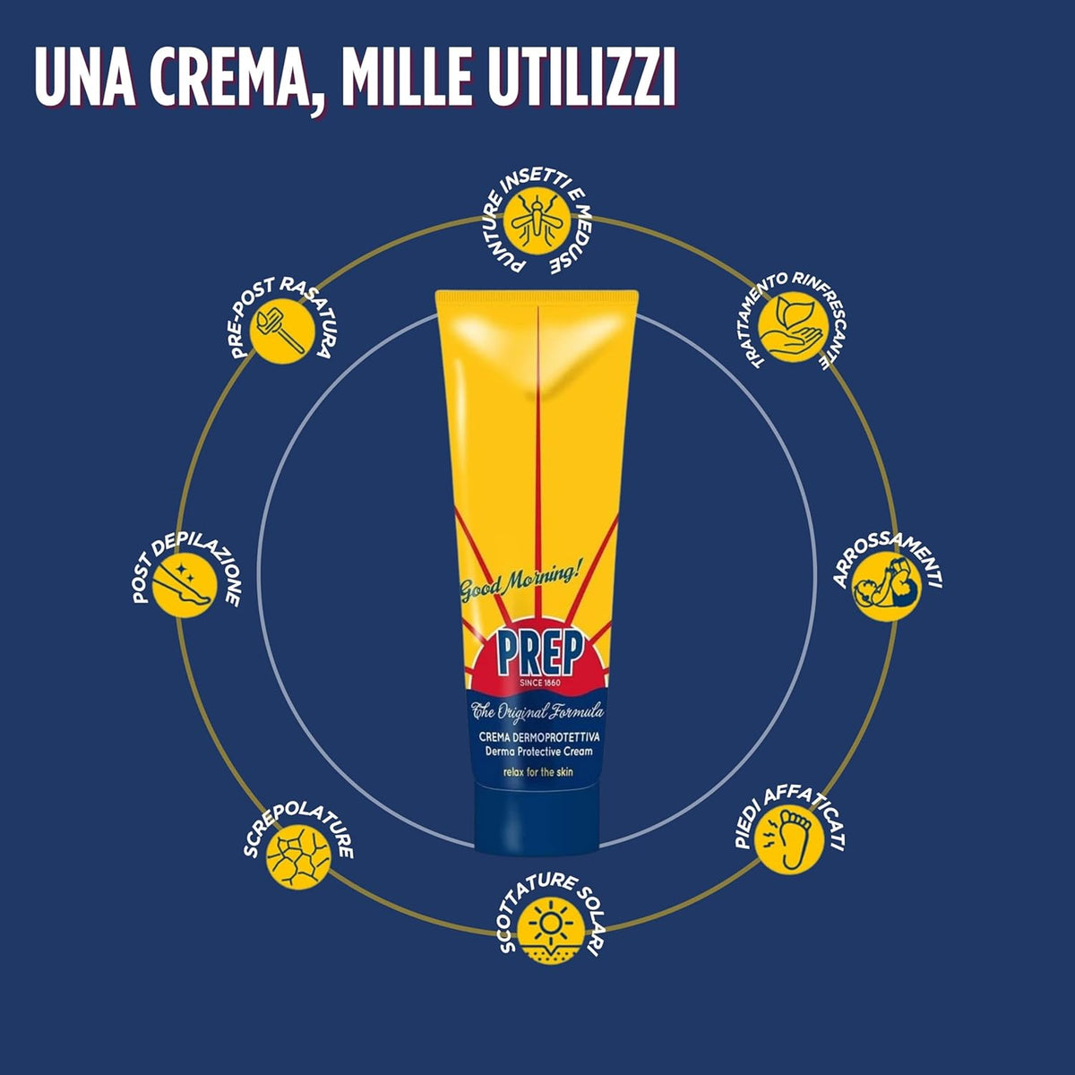Prep Crema Dermoprotettiva 75ml – Rimedio Multiuso per Irritazioni, Arrossamenti e Post-Rasatura