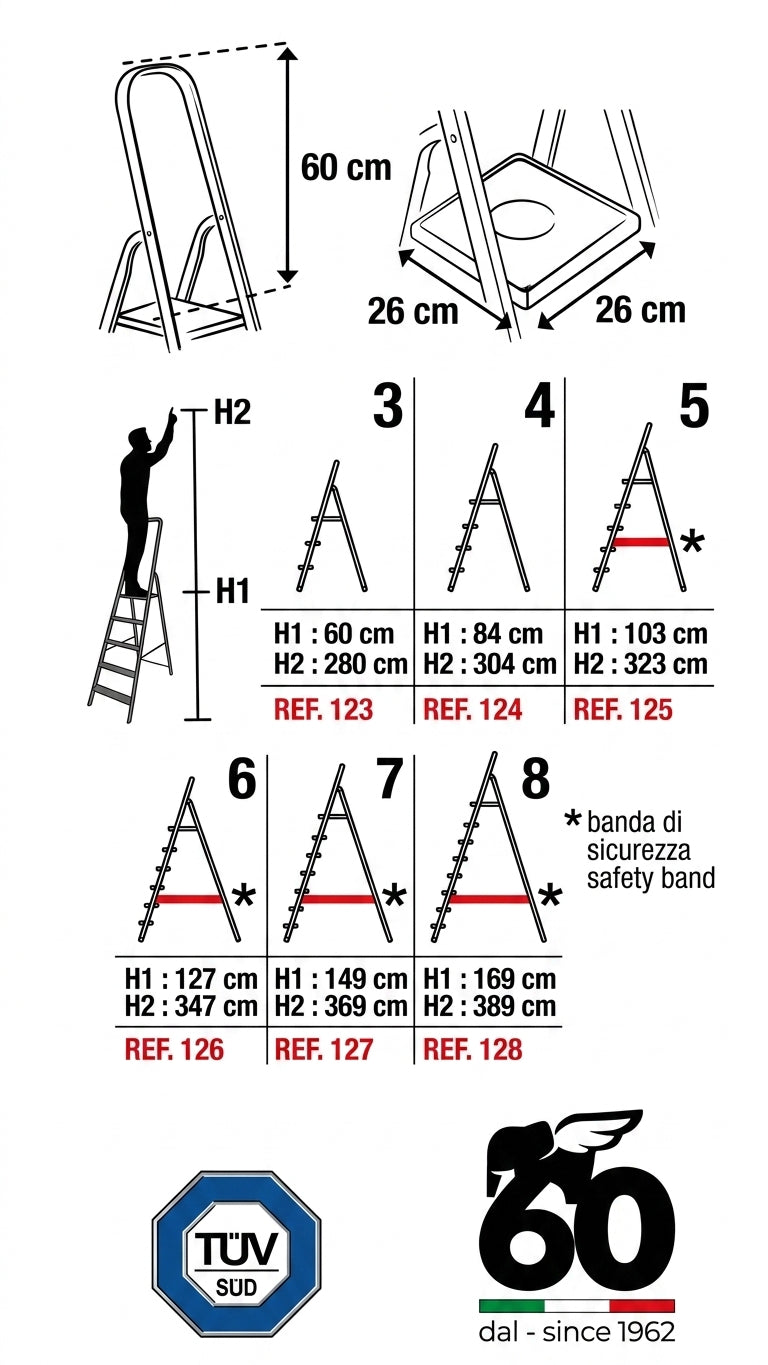 Framar Europiuma Scala in Alluminio 5 Gradini Leggera – Portata Max 150 kg Sicurezza EN 131 e TUV SUD