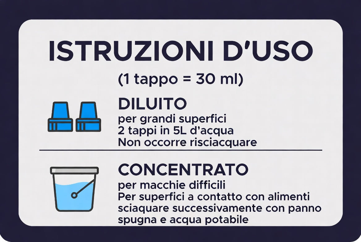 Quasar Pavimenti 1000 ml | Detergente Professionale con Tecnologia Asciuga Rapido | Ideale per Robot Lavapavimenti | Pulito Stellare Zero Aloni